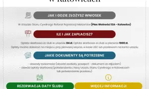 Ile się czeka na ślub cywilny? Terminy i formalności krok po kroku