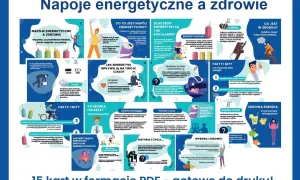 Codzienne picie energetyków skutki: problemy z sercem, snem, koncentracją. Lekarze ostrzegają przed ich negatywnym wpływem na zdrowie, zwłaszcza młodych.