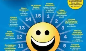 Sonrisa radiante con 15 beneficios para la salud, destacando los beneficios de la risa como la liberación de endorfinas y la reducción del estrés.