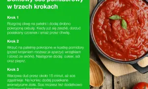 Domowy sos pomidorowy ze świeżych pomidorów, gotowy w trzech krokach. Idealny do makaronu.