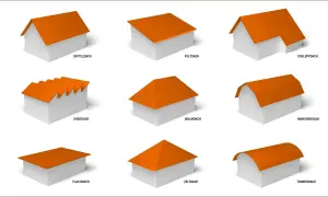 Neun Hausmodelle mit orangefarbenen Dächern: Satteldach, Pultdach, Schleppdach, Sheddach, Walmdach, Mansarddach, Flachdach, Zeltdach, Tonnendach.