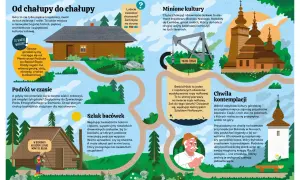 W Beskidzie Niskim, gdzie kiedyś wydobywano ropę, stoi pierwszy szyb naftowy. To nie świętokradztwo, lecz historia regionu.