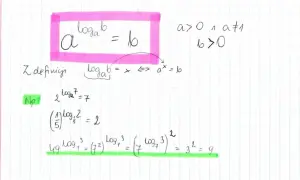 Ręcznie pisane wzory matematyczne dotyczące logarytmów, w tym definicja i przykłady.