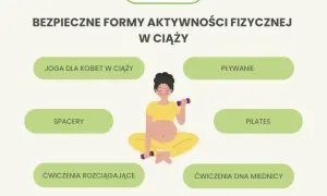 Jak dbać o rozwój dziecka w ciąży i uniknąć problemów zdrowotnych