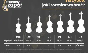 Wybór rozmiaru skrzypiec dla dziecka. Poradnik od "Słomiany Zapał" pomoże dobrać instrument do wzrostu i wieku, ułatwiając naukę gry na altówce.