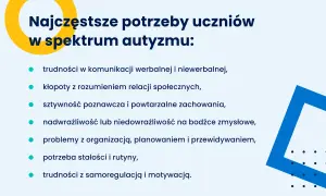 Najczęstsze potrzeby osób z autyzmem: trudności w komunikacji, rozumieniu relacji społecznych, sztywność poznawcza, nadwrażliwość zmysłowa, problemy z organizacją, potrzeba rutyny, trudności z samoregulacją.