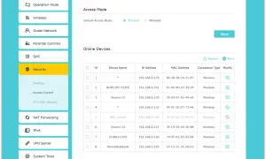 Jak sprawdzić czy ktoś korzysta z mojego wifi i zabezpieczyć sieć