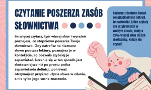 Ilustracja przedstawia uśmiechniętą dziewczynkę z podniesioną ręką, siedzącą na otwartej książce.
