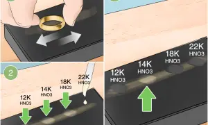 Prueba de ácido nítrico para saber los kilates del oro. Se frota el oro, se aplican ácidos y se observa la reacción.