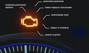 Lampka silnika co oznacza? Dowiedz się, co robić w razie awarii