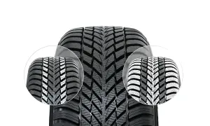 Nokian Tyres: Fiński specjalista od zimy i jego nowa strategia