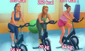 Ile kalorii spalasz na rowerze? Zaskakujące fakty i obliczenia, które musisz znać