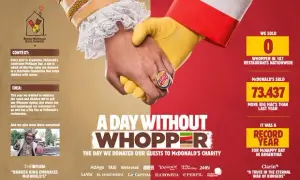 Burger King czy McDonald's: Który wybór jest lepszy dla Ciebie?