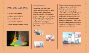 Espuma colorida y abundante, como una pasta de dientes de elefante, surge de un experimento científico.