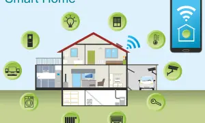 Ilustracja przedstawia przekrój domu z ikonami symbolizującymi systemy smart home: oświetlenie, lodówkę, sprzęt audio, pralkę, ogrzewanie, bramę garażową, termometr, kamery, klucz i telefon sterujący.