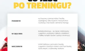 Co jeść o 6 rano przed i po treningu? Energia i regeneracja
