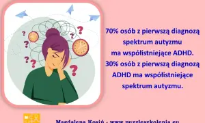 Ilustracja przedstawia osobę zmagającą się z myślami, symbolizowanymi przez znaki zapytania i zegary. Wiele osób z autyzmem mówi do siebie, co może być formą samoregulacji.