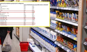 Ceny na Węgrzech: kajzerka 0,76 zł, wino 9,01 zł. Tabela porównuje ceny wybranych produktów spożywczych.