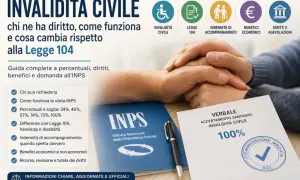 Guida INPS su invalidità civile e Legge 104. Ultime notizie su pensioni di invalidità e circolare INPS per diritti e agevolazioni.