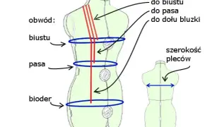 Jak uszyć kimono? Twój przewodnik DIY: materiały, krojenie, szycie
