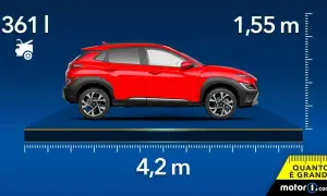 La Hyundai Kona, con le sue dimensioni di 4,2 m di lunghezza e 1,55 m di altezza, è un SUV compatto ideale per la città.