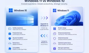 Comparativa visual de Windows 11 vs Windows 10, destacando diseño moderno, productividad y seguridad mejorada en la nueva versión.