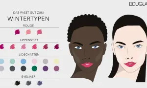 Make-up-Tipps für Wintertypen: leuchtende Rottöne, kühle Lidschatten & dunkle Eyeliner. Diese Farben sind ein Muss!