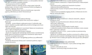 Młoda polska sztuka: impresjonizm, ekspresjonizm, naturalizm. Obrazy Moneta, Muncha i Van Gogha.