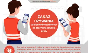 Ilustracja przedstawia pracowników z telefonami komórkowymi, nad nimi widnieje napis "ZAKAZ UŻYWANIA telefonów komórkowych na danym stanowisku pracy".