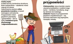 Ilustracja: rolnik z widłami, kura, skrzynka z warzywami, laptop, notatnik i okulary.