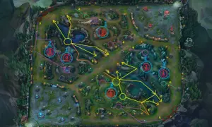 Jak grać jungle? Klucz do zwycięstwa i dominacji w LoL