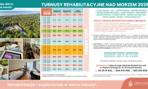 Wielka Pieniawa Polanica-Zdrój: Ile kosztuje pobyt? Cennik 2026
