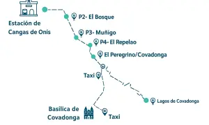 Mapa de ruta desde la Estación de Cangas de Onís hasta Lagos de Covadonga, pasando por varios puntos de interés y paradas de taxi.