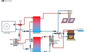 Schemat podłączenia pompy ciepła z buforem 1000 L, sprzęgłem hydraulicznym, wymiennikiem ciepła i kominkiem.
