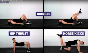 Övningar för att stärka sätesmusklerna, inklusive piriformis muskeln. Bilden visar "Bridges", "Hip Thrust" och "Horse Kicks".
