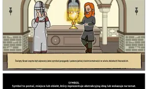 Zjawy w literaturze: symbolika i znaczenie kulturowe