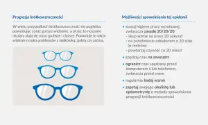 Krótkowzroczność: Wady, zalety i jak żyć z miopią?