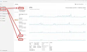 Task-Manager zeigt die GPU Temperatur an: GPU 1 bei 56°C, GPU 2 bei 53°C.