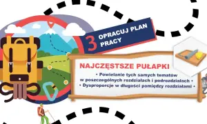 Dowodzenie w matematyce: jak unikać najczęstszych błędów i pułapek