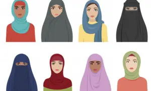 Illustration av åtta kvinnor med olika typer av muslimsk huvudbonad, från hijab till niqab.