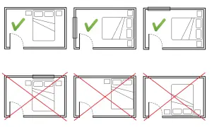 Ustawienie łóżka Feng Shui: Sekret harmonii w sypialni