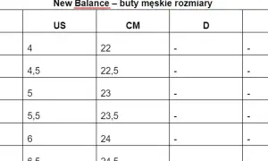 US 9.5 na EU: Męski, damski, dziecięcy? Precyzyjny przewodnik!