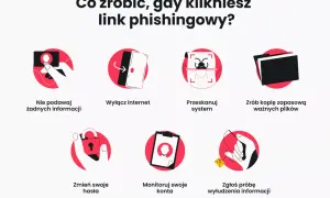 Co zrobić, gdy klikniesz link phishingowy? Nie podawaj danych, wyłącz internet, przeskanuj system. Lista działań chroniących przed niebezpiecznymi stronami internetowymi.
