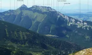Giewont, o wysokości 1894 m n.p.m., góruje nad Tatrami. Widok z kolejki krzesełkowej.