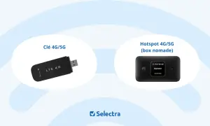 Clé 4G/5G et hotspot nomade pour une offre internet sans box.