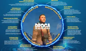 Jak zacząć ćwiczyć? Odkryj swój plan i pokonaj "jutro"!