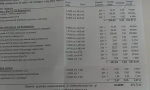 Opłata eksploatacyjna w spółdzielni: Czy wiesz, za co płacisz?