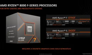 AMD Ryzen™ 7 8700F: 8 Kerne, 16 Threads, bis zu 5.0 GHz, 24MB Cache, 65W TDP, KI-fähig. Ideal für Gaming & Produktivität.