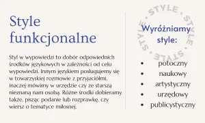 Wiersz bez tajemnic: Co to jest i jak go polubić?