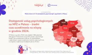 Pomoc psychiczna w Polsce: Prawa, finanse, leczenie co Ci przysługuje?
